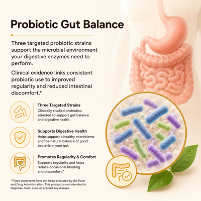 Probiotic Gut Balance