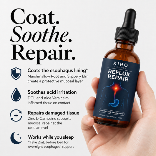 Kiro Reflux Repair