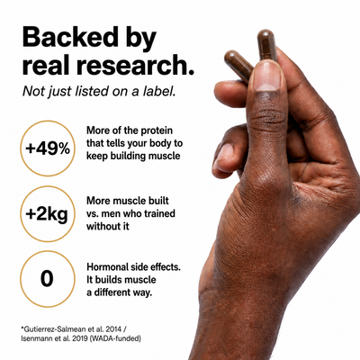 Kiro Muscle Protocol