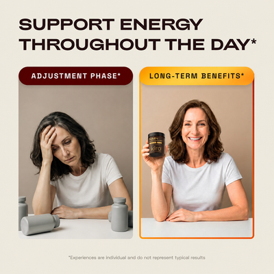 Kiro NMN – 1000mg Daily Complex