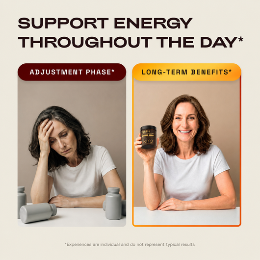 Kiro NMN – 1000mg Daily Complex