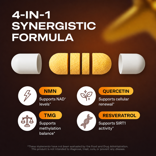 Kiro NMN – 1000mg Daily Complex
