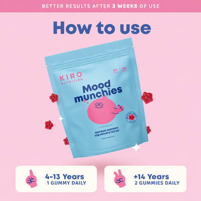 Kiro Mood Munchies Saffron Complex