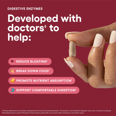 Kiro Digestive Enzymes