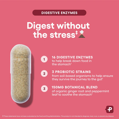 Kiro Digestive Enzymes