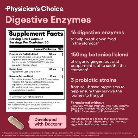 Kiro Digestive Enzymes