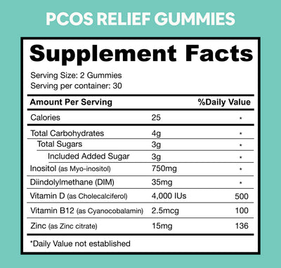 Kiro Hormone Balance Gummies - PCOS Support for Cycles & Skin