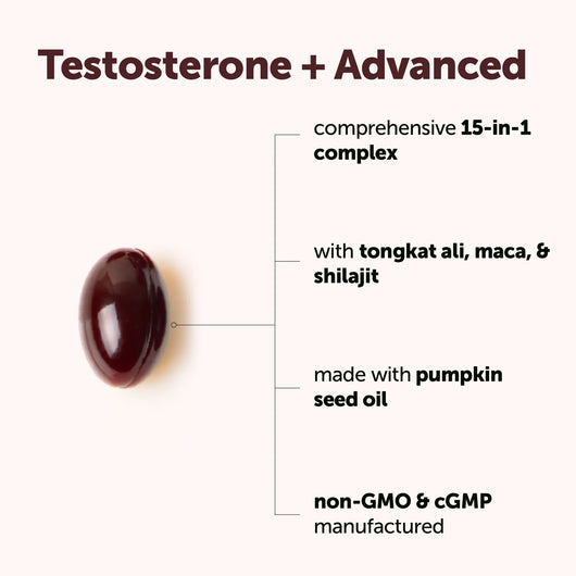 Kiro Testosterone+ Advanced 15-in-1