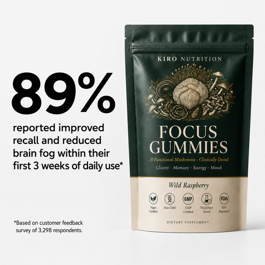 Kiro Focus Gummies