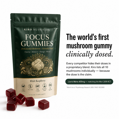 Kiro Focus Gummies