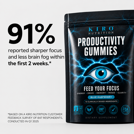 Kiro Productivity Gummies