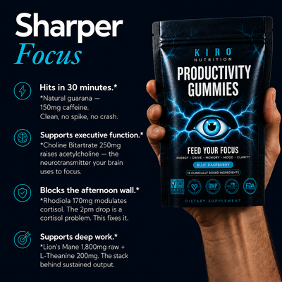 Kiro Productivity Gummies