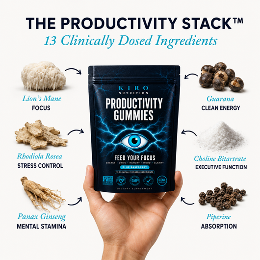 Kiro Productivity Gummies