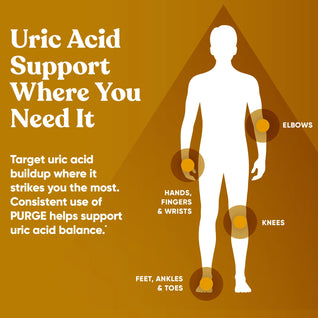 Kiro Move Easy | Daily Uric Acid & Joint Support