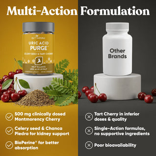 Kiro Move Easy | Daily Uric Acid & Joint Support