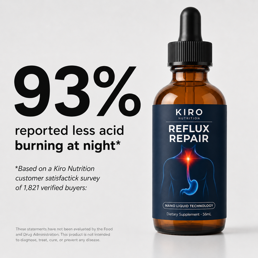 Kiro Reflux Repair