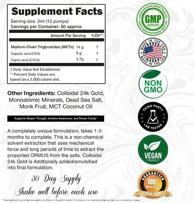 Supplement facts panel