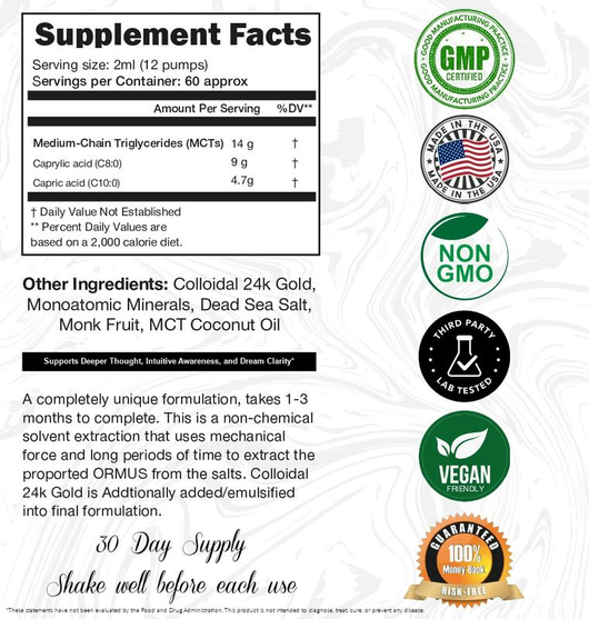 Supplement facts panel
