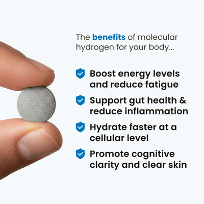 Kiro Energy & Clarity Tablets — Molecular Hydrogen Water