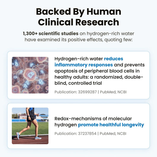 Kiro Energy & Clarity Tablets — Molecular Hydrogen Water