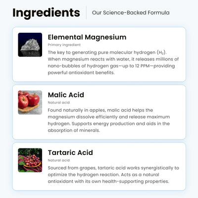 Kiro Energy & Clarity Tablets — Molecular Hydrogen Water