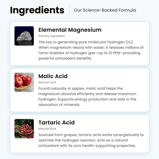 Kiro Energy & Clarity Tablets — Molecular Hydrogen Water