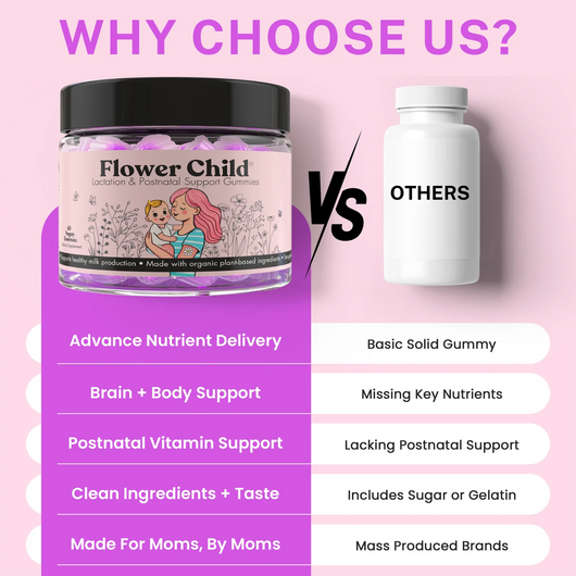 Kiro Milk Flow – Fuller Supply + Postpartum Energy