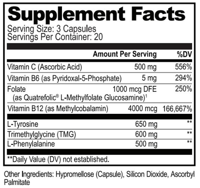 Kiro Dopamine supplement facts panel showing all seven actives