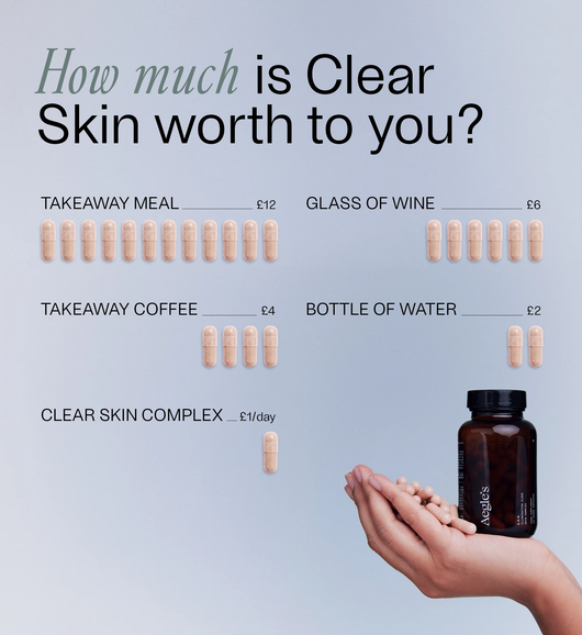Price comparison value