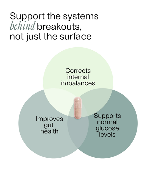 Three root causes diagram