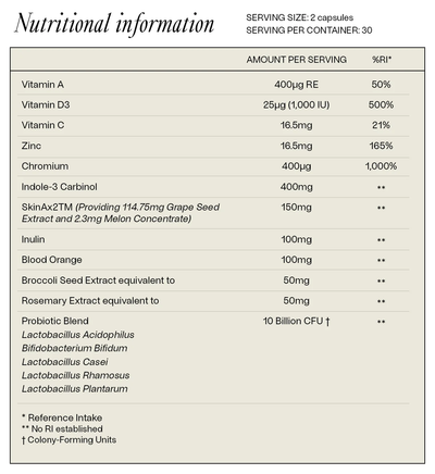 Nutritional information