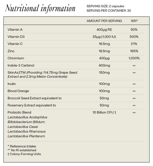 Nutritional information